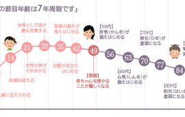 記事サムネイル画像